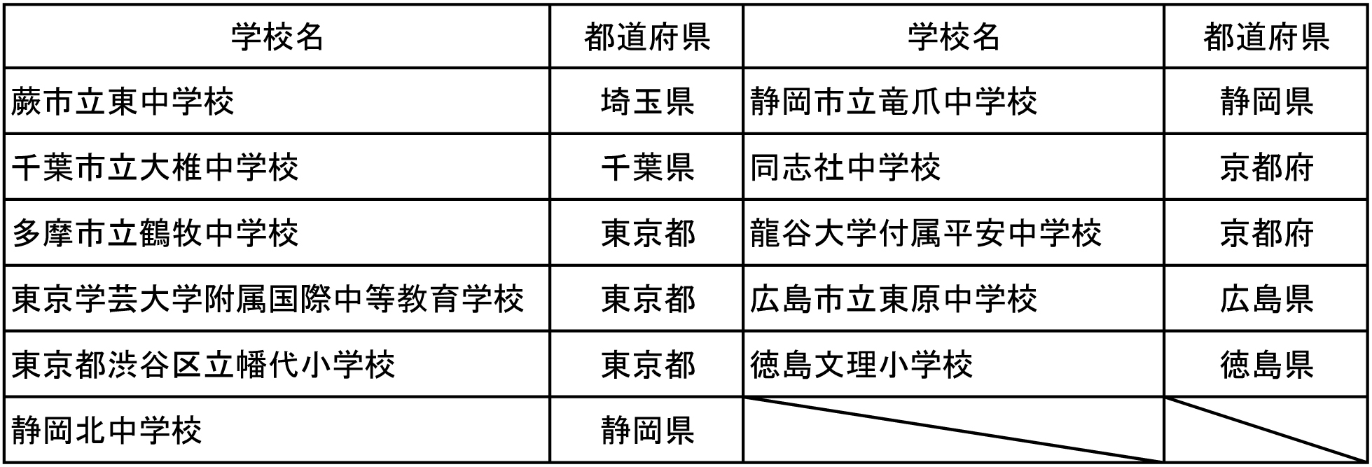 学校賞.jpg