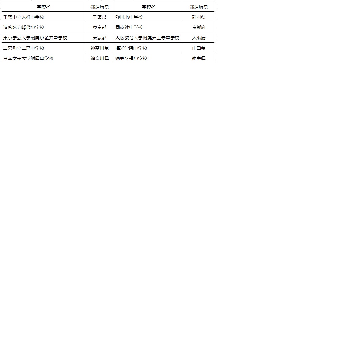 第8回 学校賞.jpg