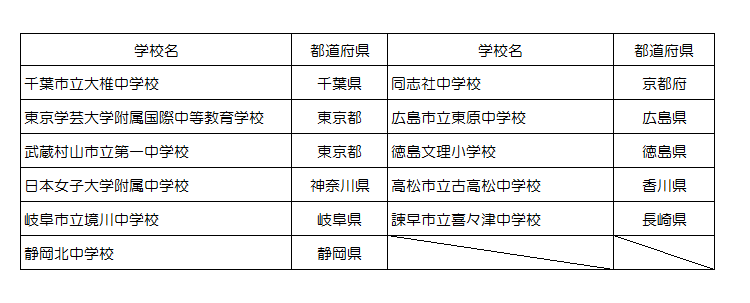 学校賞.png