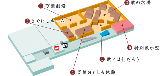 地下一階